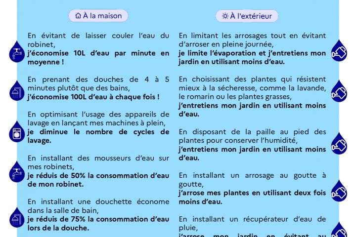 Sécheresse - Les Alpes de Haute Provence placées en vigilance